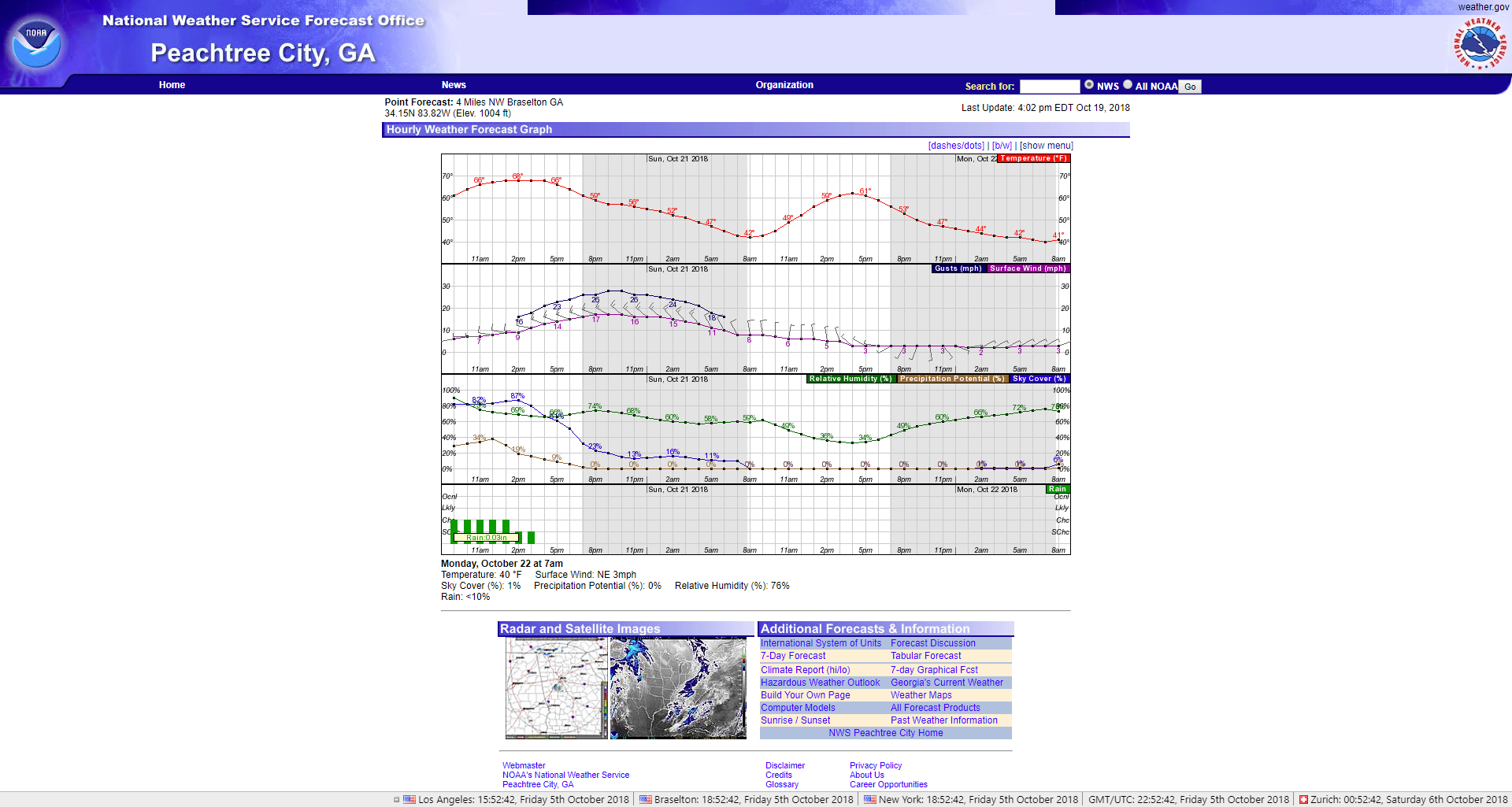 screencapture-forecast-weather-gov-MapClick-php-2018-10-20-00_52_42.png